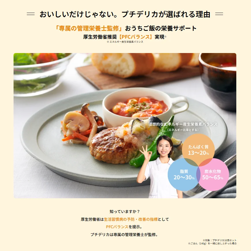 2位　食のそよ風「プチデリカ」