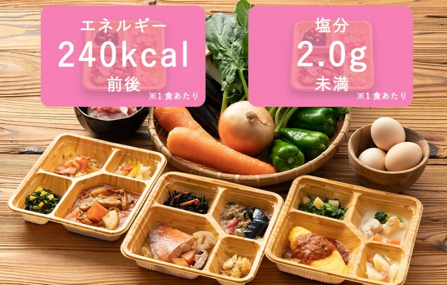 1位　健康直球便「カロリー・塩分調整食」